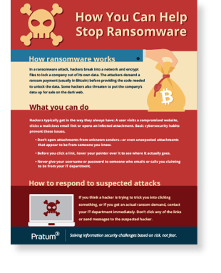 Ransomware Poster Shadow_Pratum_20210628_IXX
